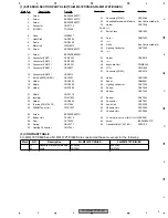 Preview for 9 page of Pioneer FH-M8047ES Service Manual