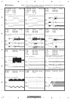 Preview for 32 page of Pioneer FH-M8047ES Service Manual