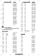 Preview for 54 page of Pioneer FH-M8047ES Service Manual