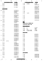 Preview for 58 page of Pioneer FH-M8047ES Service Manual