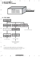 Preview for 60 page of Pioneer FH-M8047ES Service Manual