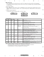 Preview for 65 page of Pioneer FH-M8047ES Service Manual