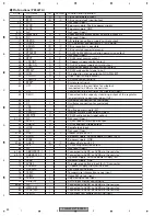 Preview for 80 page of Pioneer FH-M8047ES Service Manual