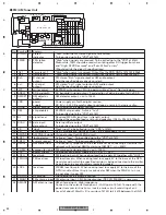 Preview for 82 page of Pioneer FH-M8047ES Service Manual