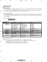 Preview for 60 page of Pioneer FH-M8527ZT CS Service Manual