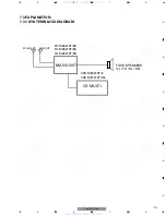 Preview for 79 page of Pioneer FH-M8527ZT CS Service Manual