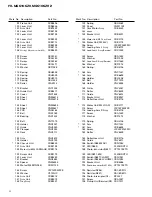 Preview for 8 page of Pioneer FH-MG6106ZH X1H/UC Service Manual