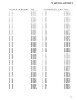 Preview for 55 page of Pioneer FH-MG6106ZH X1H/UC Service Manual