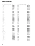 Preview for 56 page of Pioneer FH-MG6106ZH X1H/UC Service Manual