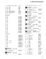 Preview for 59 page of Pioneer FH-MG6106ZH X1H/UC Service Manual