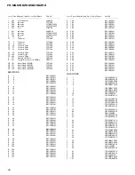 Preview for 60 page of Pioneer FH-MG6106ZH X1H/UC Service Manual