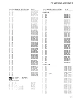 Preview for 61 page of Pioneer FH-MG6106ZH X1H/UC Service Manual