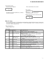 Preview for 71 page of Pioneer FH-MG6106ZH X1H/UC Service Manual