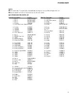 Preview for 5 page of Pioneer FH-MG6406ZH Q1 Service Manual