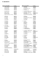 Preview for 8 page of Pioneer FH-MG6406ZH Q1 Service Manual