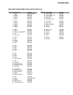 Preview for 11 page of Pioneer FH-MG6406ZH Q1 Service Manual