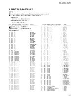 Preview for 53 page of Pioneer FH-MG6406ZH Q1 Service Manual