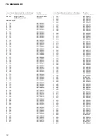 Preview for 54 page of Pioneer FH-MG6406ZH Q1 Service Manual