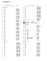 Preview for 58 page of Pioneer FH-MG6406ZH Q1 Service Manual