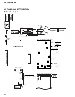 Preview for 66 page of Pioneer FH-MG6406ZH Q1 Service Manual