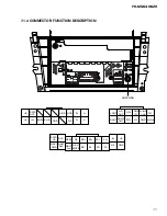 Preview for 77 page of Pioneer FH-MG6406ZH Q1 Service Manual