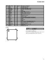 Preview for 79 page of Pioneer FH-MG6406ZH Q1 Service Manual