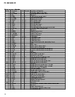 Preview for 80 page of Pioneer FH-MG6406ZH Q1 Service Manual