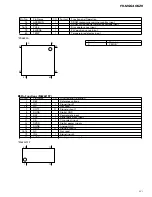 Preview for 81 page of Pioneer FH-MG6406ZH Q1 Service Manual