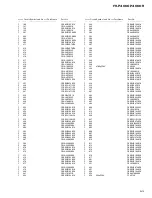 Preview for 53 page of Pioneer FH-P4000 Service Manual