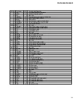 Preview for 85 page of Pioneer FH-P4000 Service Manual