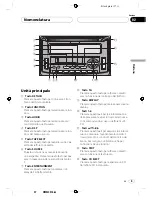 Preview for 57 page of Pioneer FH-P4100R Operation Manual