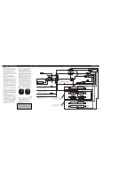 Предварительный просмотр 3 страницы Pioneer FH-P4400 Installation Manual