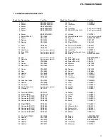 Preview for 9 page of Pioneer FH-P6600 ES Service Manual