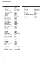 Preview for 10 page of Pioneer FH-P6600 ES Service Manual