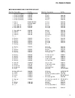 Preview for 13 page of Pioneer FH-P6600 ES Service Manual