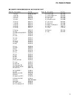 Preview for 15 page of Pioneer FH-P6600 ES Service Manual