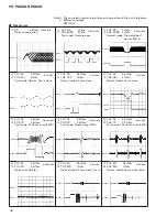 Preview for 36 page of Pioneer FH-P6600 ES Service Manual