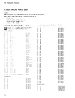 Preview for 60 page of Pioneer FH-P6600 ES Service Manual