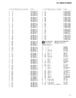 Preview for 61 page of Pioneer FH-P6600 ES Service Manual