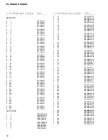 Preview for 62 page of Pioneer FH-P6600 ES Service Manual