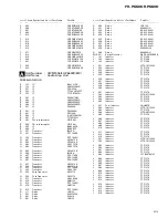 Preview for 63 page of Pioneer FH-P6600 ES Service Manual