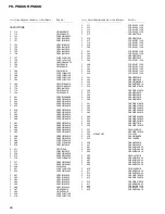 Preview for 66 page of Pioneer FH-P6600 ES Service Manual