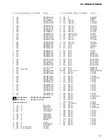 Preview for 67 page of Pioneer FH-P6600 ES Service Manual