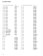 Preview for 68 page of Pioneer FH-P6600 ES Service Manual