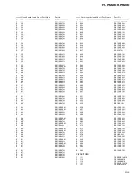 Preview for 69 page of Pioneer FH-P6600 ES Service Manual