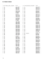 Preview for 70 page of Pioneer FH-P6600 ES Service Manual