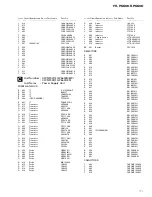 Preview for 71 page of Pioneer FH-P6600 ES Service Manual