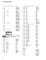 Preview for 72 page of Pioneer FH-P6600 ES Service Manual