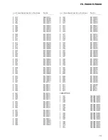 Preview for 73 page of Pioneer FH-P6600 ES Service Manual