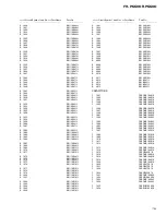 Preview for 75 page of Pioneer FH-P6600 ES Service Manual